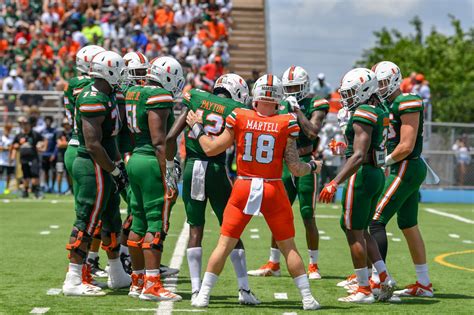 JOIN TODAY 1st month of InsideTheU for ONLY 1. . 247 miami hurricanes